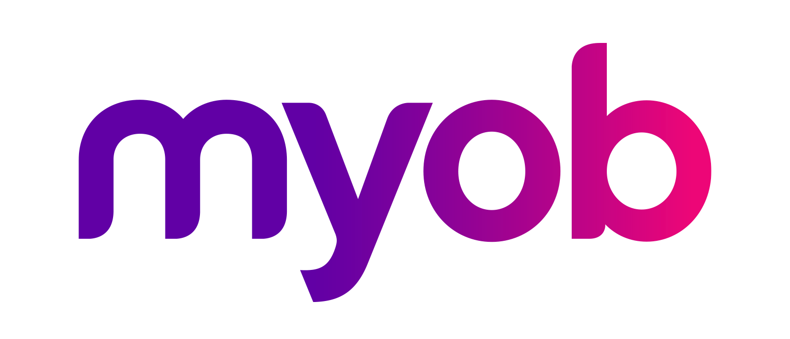MYOB EXO